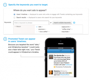 Twitter Introduces Ads Based On ‘keyword targeting’